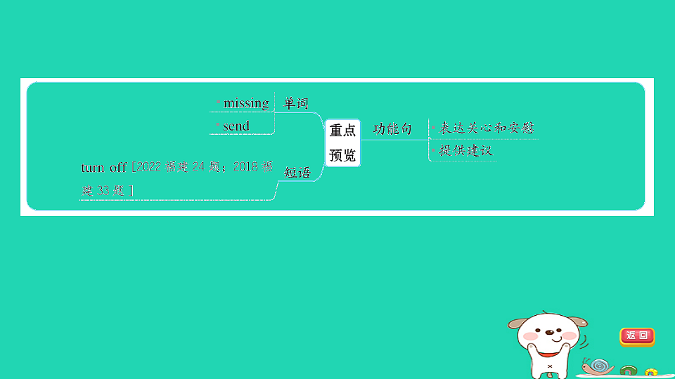 17927543第5页