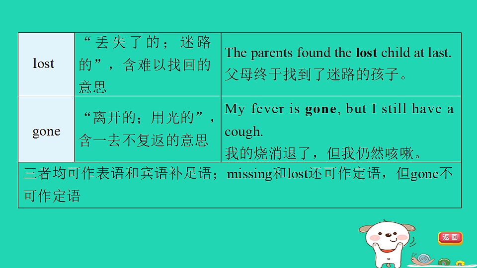 17927543第7页