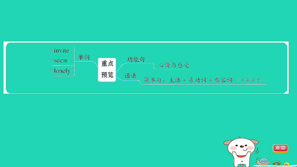 17927545第5页