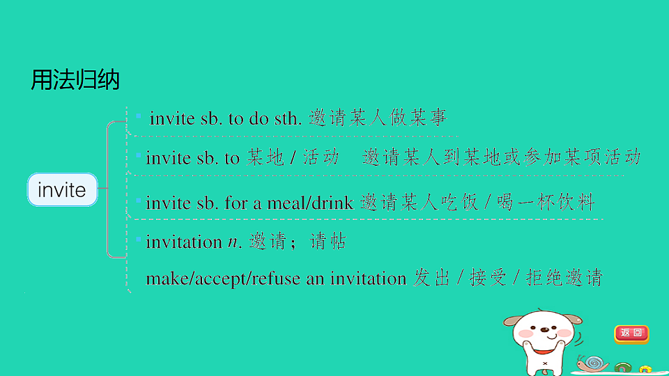 17927545第7页
