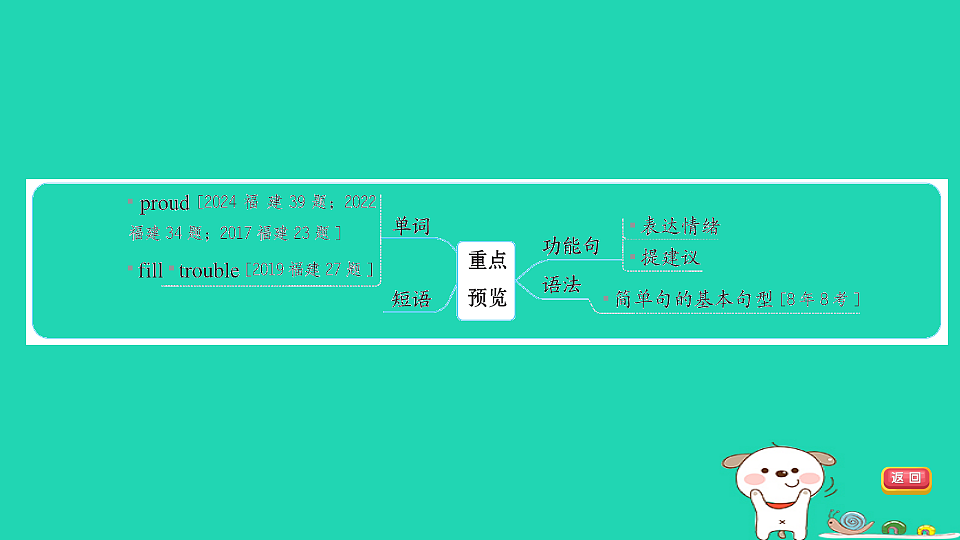 17927547第5页