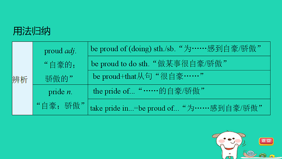 17927547第7页