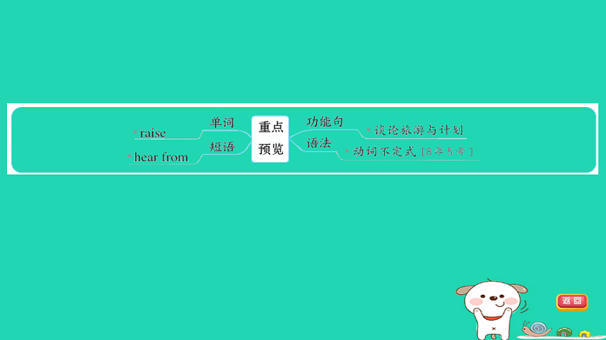 17927548第5页