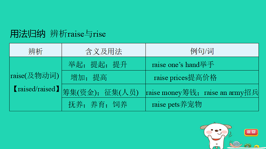 17927548第7页