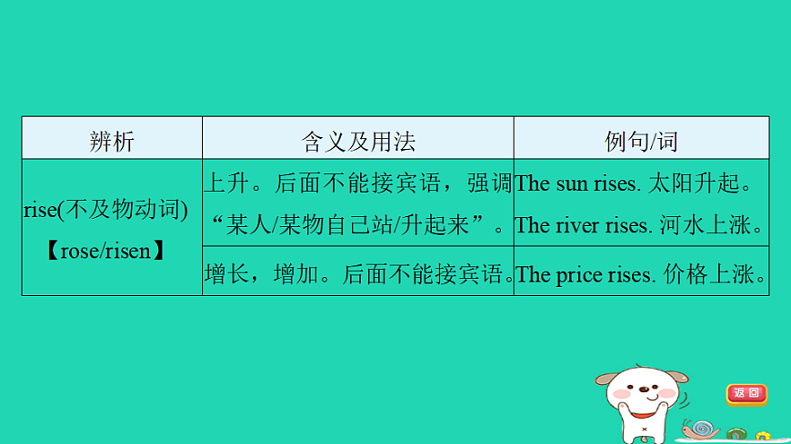 17927548第8页