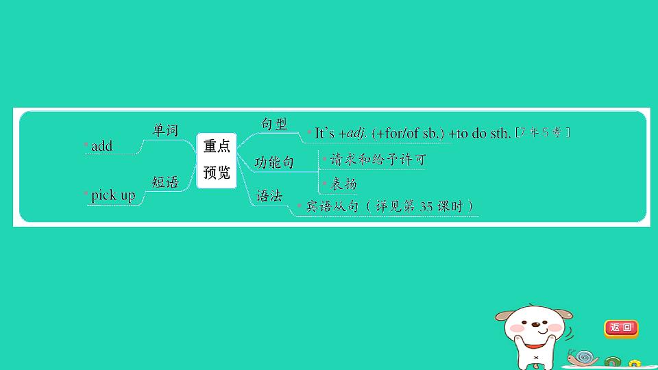 17927552第5页