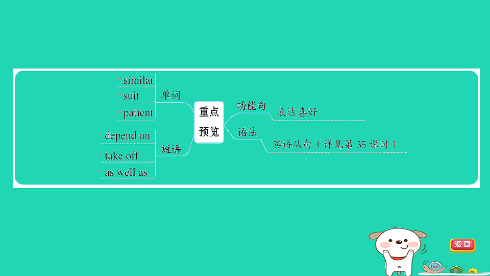 17927555第6页