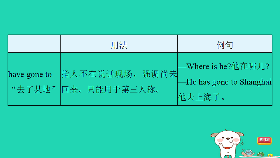 17927557第8页