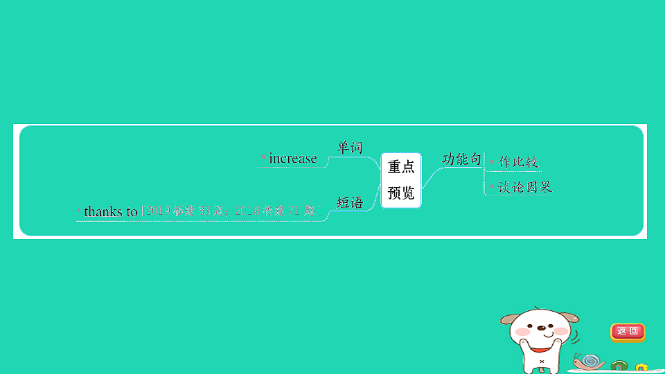 17927558第5页