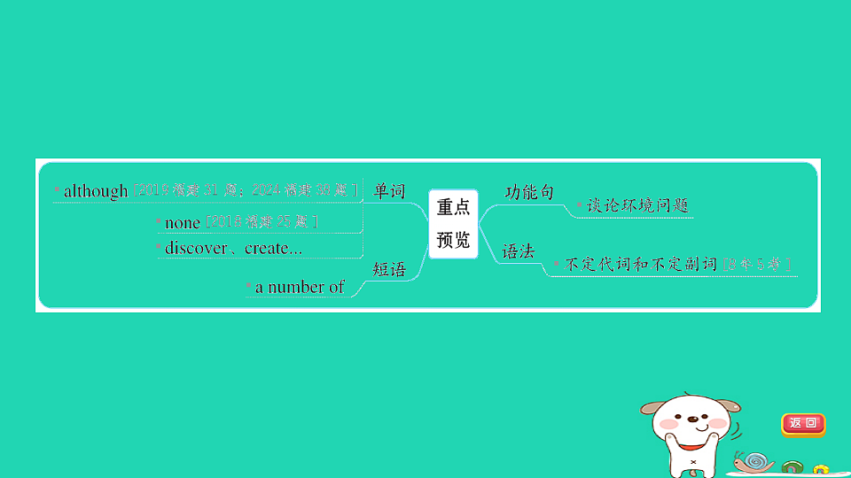 17927561第5页