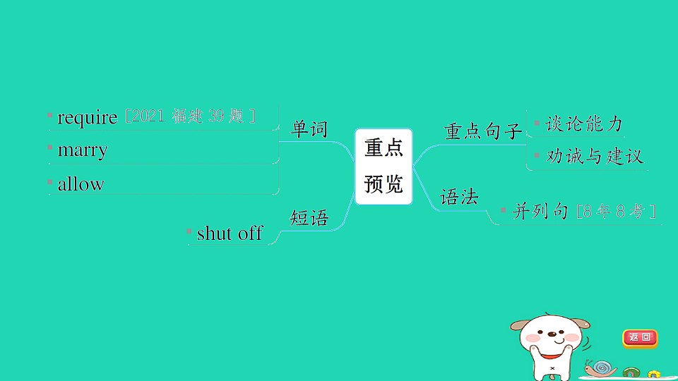 17927562第6页