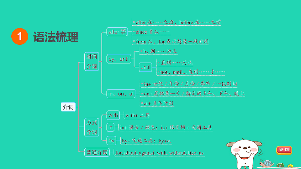 17927572第3页