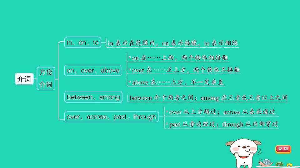 17927572第4页
