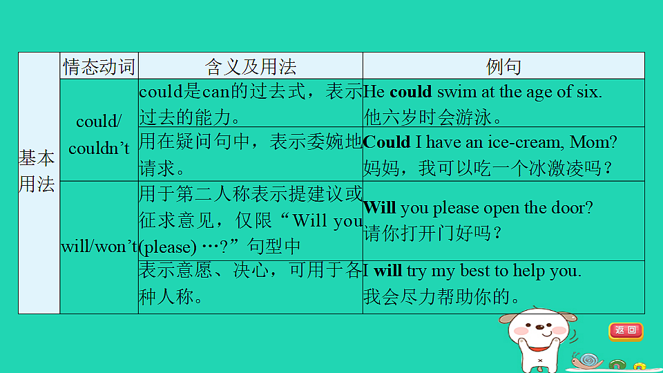 17927573第5页