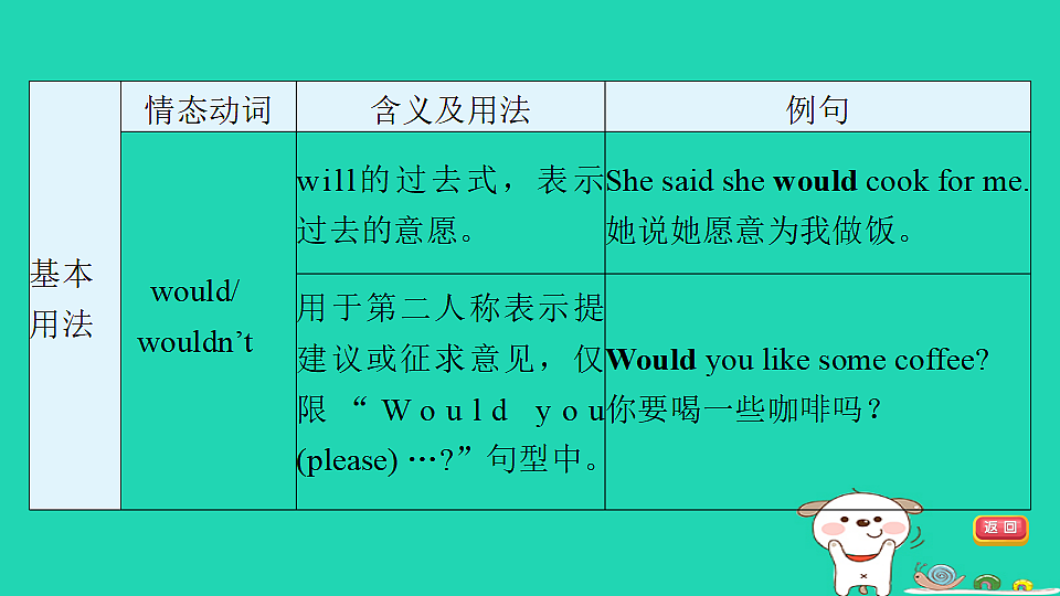 17927573第6页