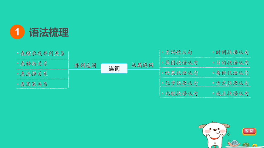 17927574第3页