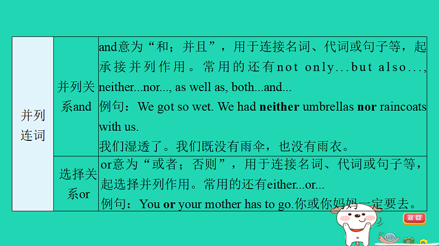 17927574第5页
