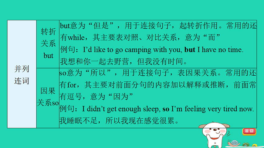 17927574第6页
