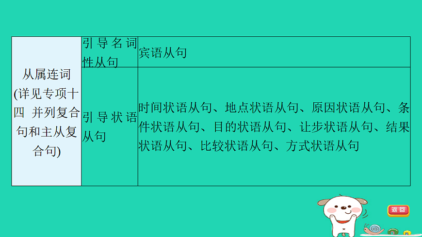 17927574第7页