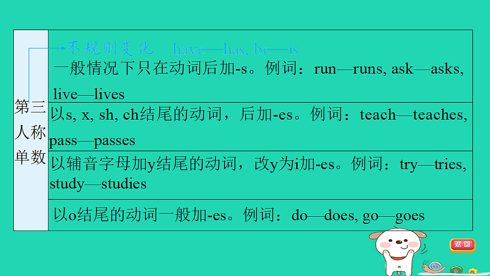 17927575第5页