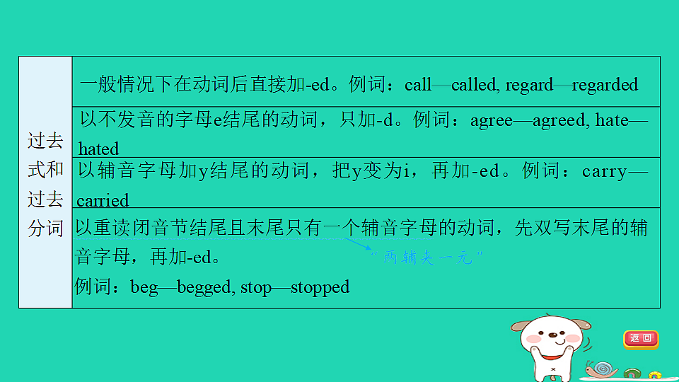 17927575第7页