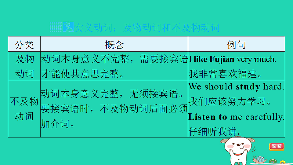 17927575第8页