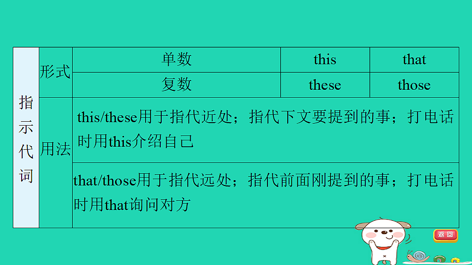 17927576第5页