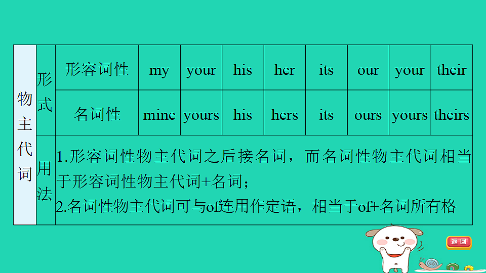 17927576第6页