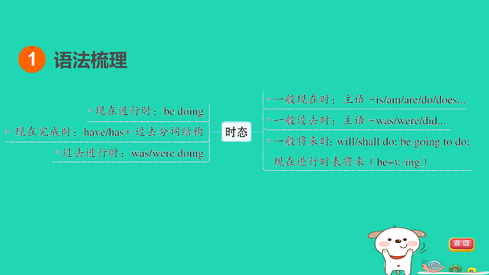 17927579第3页