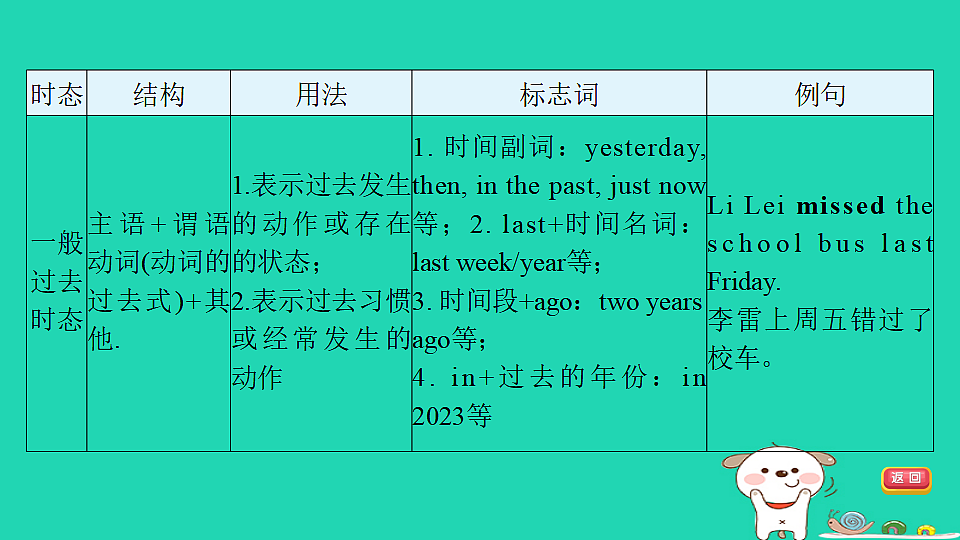 17927579第6页