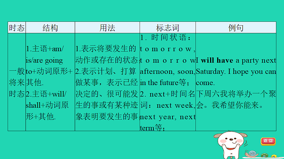 17927579第7页