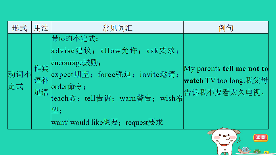 17927580第5页