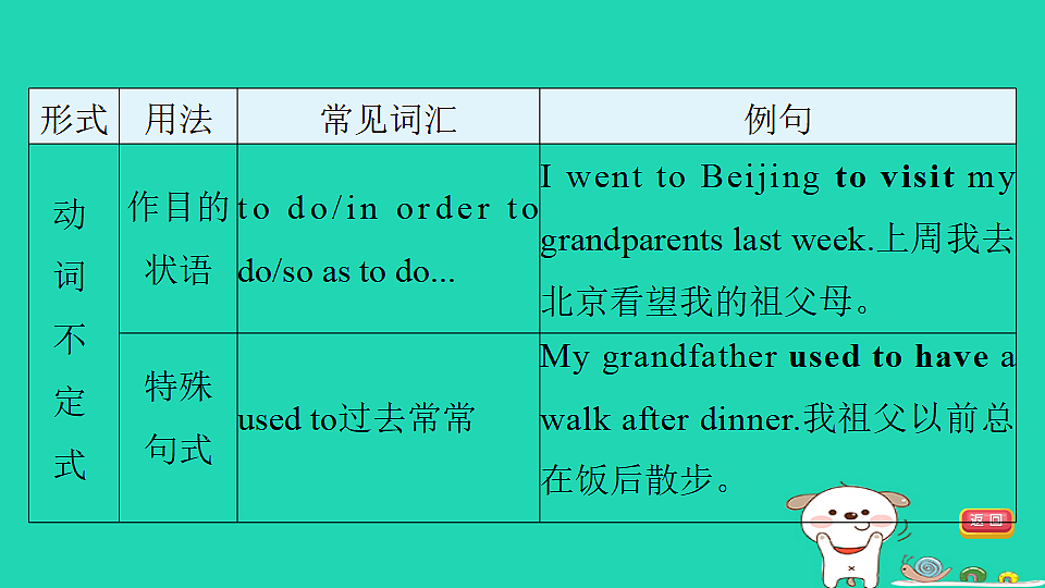17927580第7页