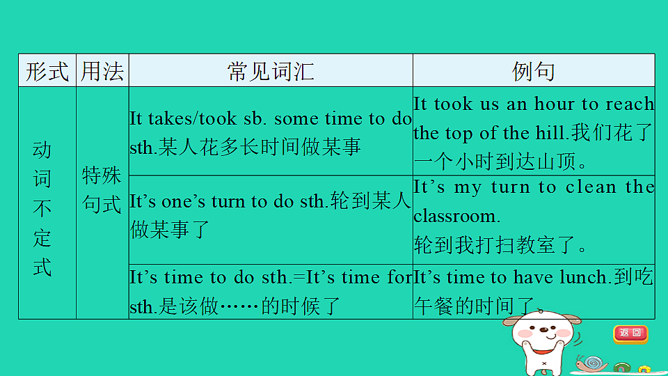 17927580第8页