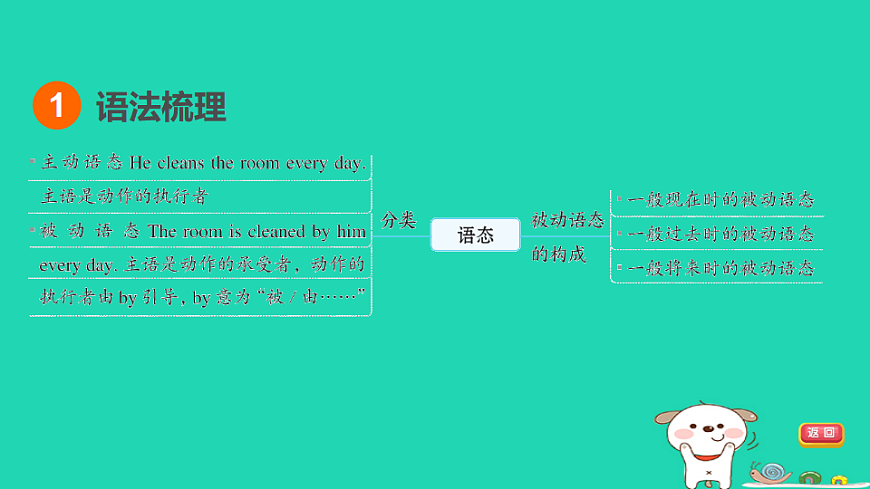 17927581第3页