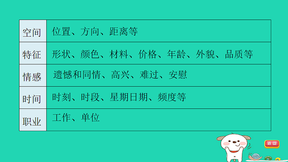 17927582第7页