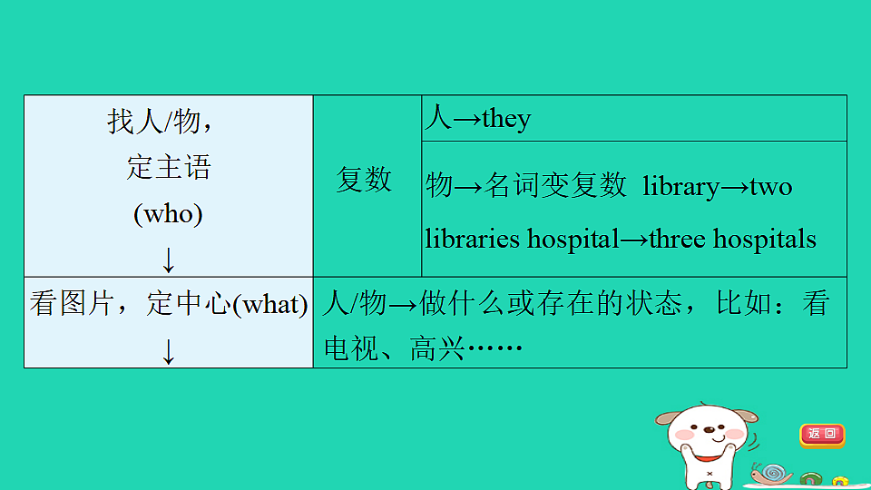 17927583第4页