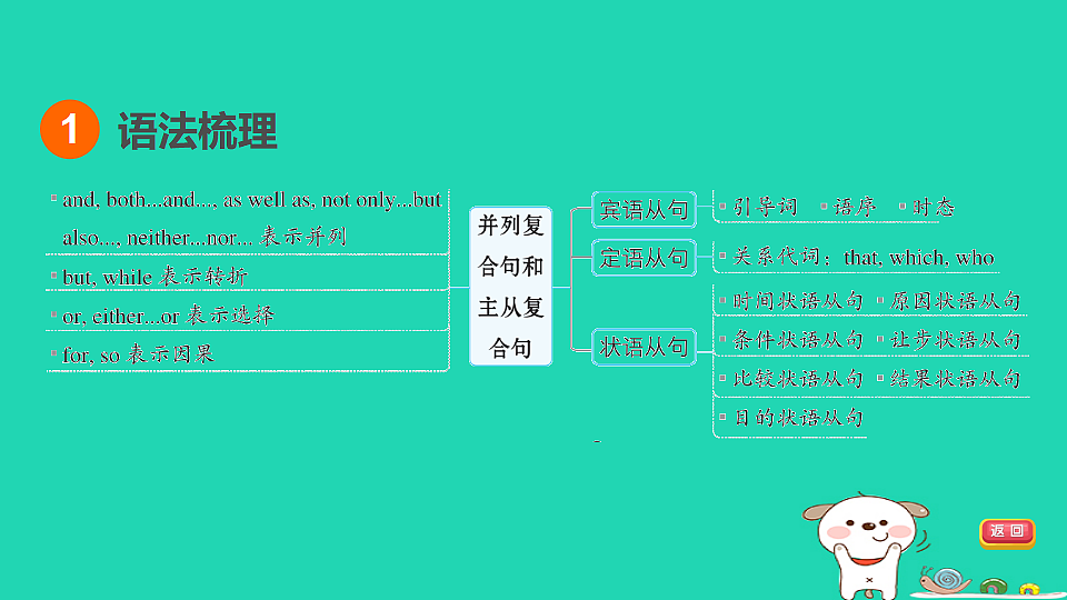 17927584第3页