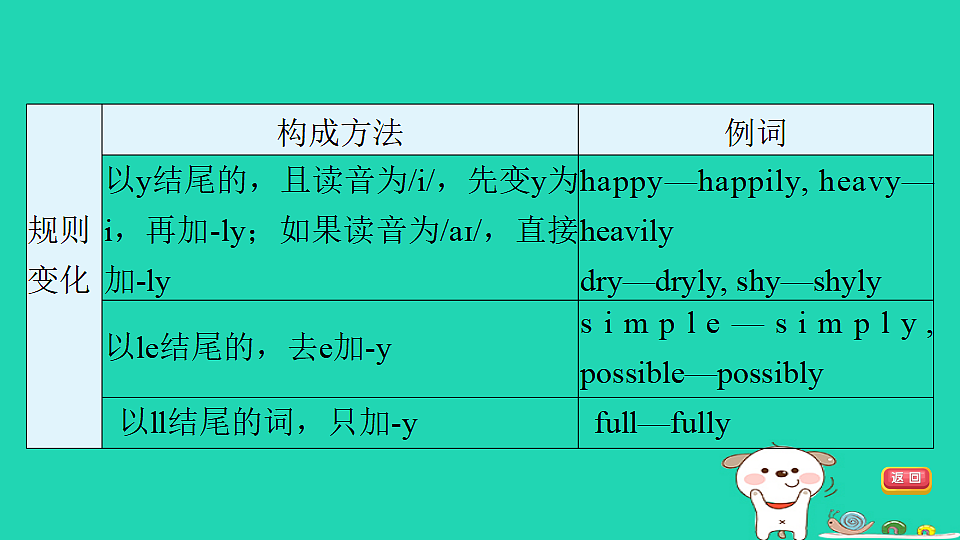 17927586第5页