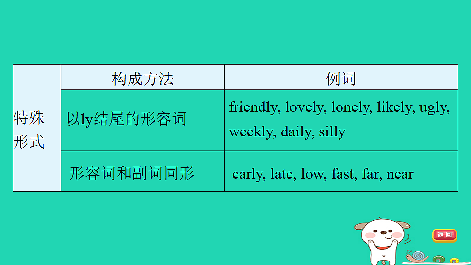 17927586第6页