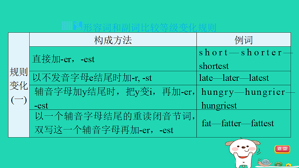 17927586第7页