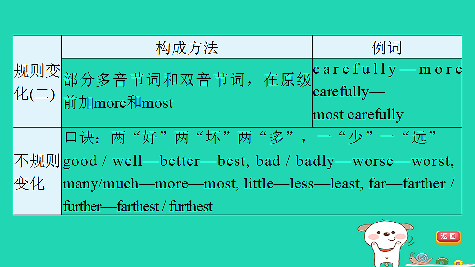 17927586第8页