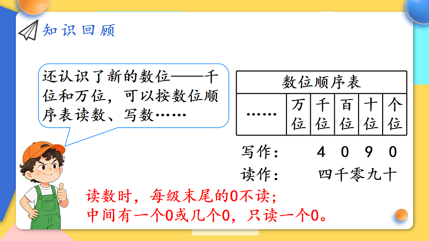 人教版小学数学二年级下册 第1课时《数与运算》课件第6页