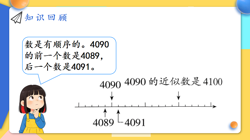 人教版小学数学二年级下册 第1课时《数与运算》课件第7页