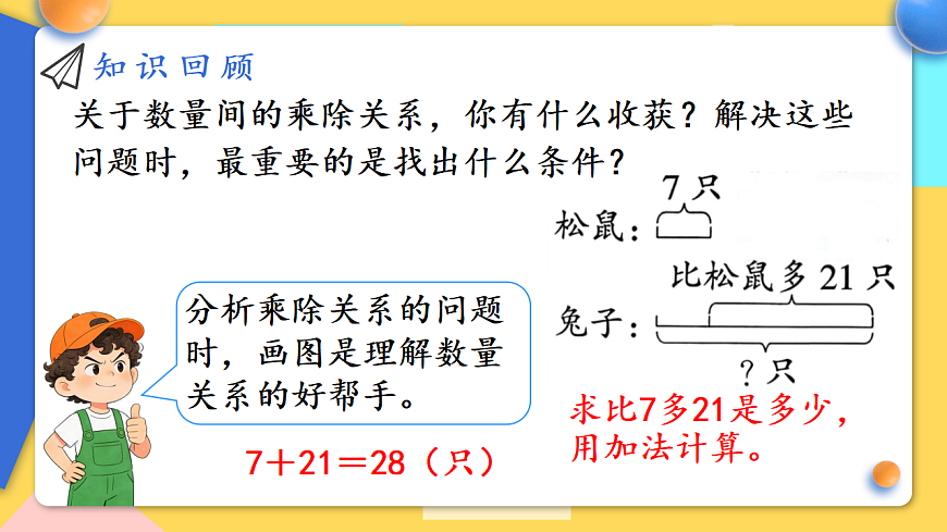 人教版小学数学二年级下册 第2课时《数量关系》课件第8页