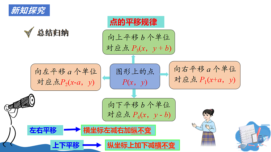 17927682第7页