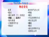 第三章 物态变化 综合复习 课件 2025-2026学年物理人教版八年级上册