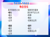 第三章 物态变化 综合复习 课件 2025-2026学年物理人教版八年级上册