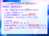 第三章 物态变化 综合复习 课件 2025-2026学年物理人教版八年级上册