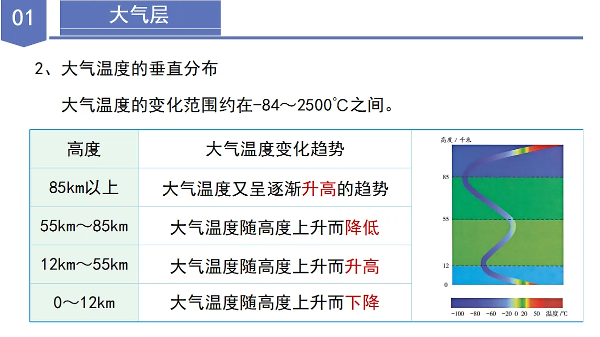 17928616第7页